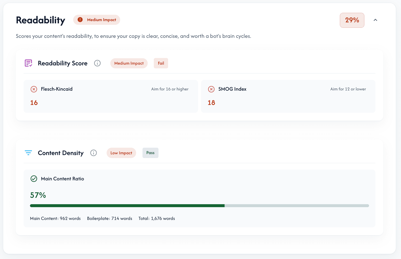 Readability Section Report Example