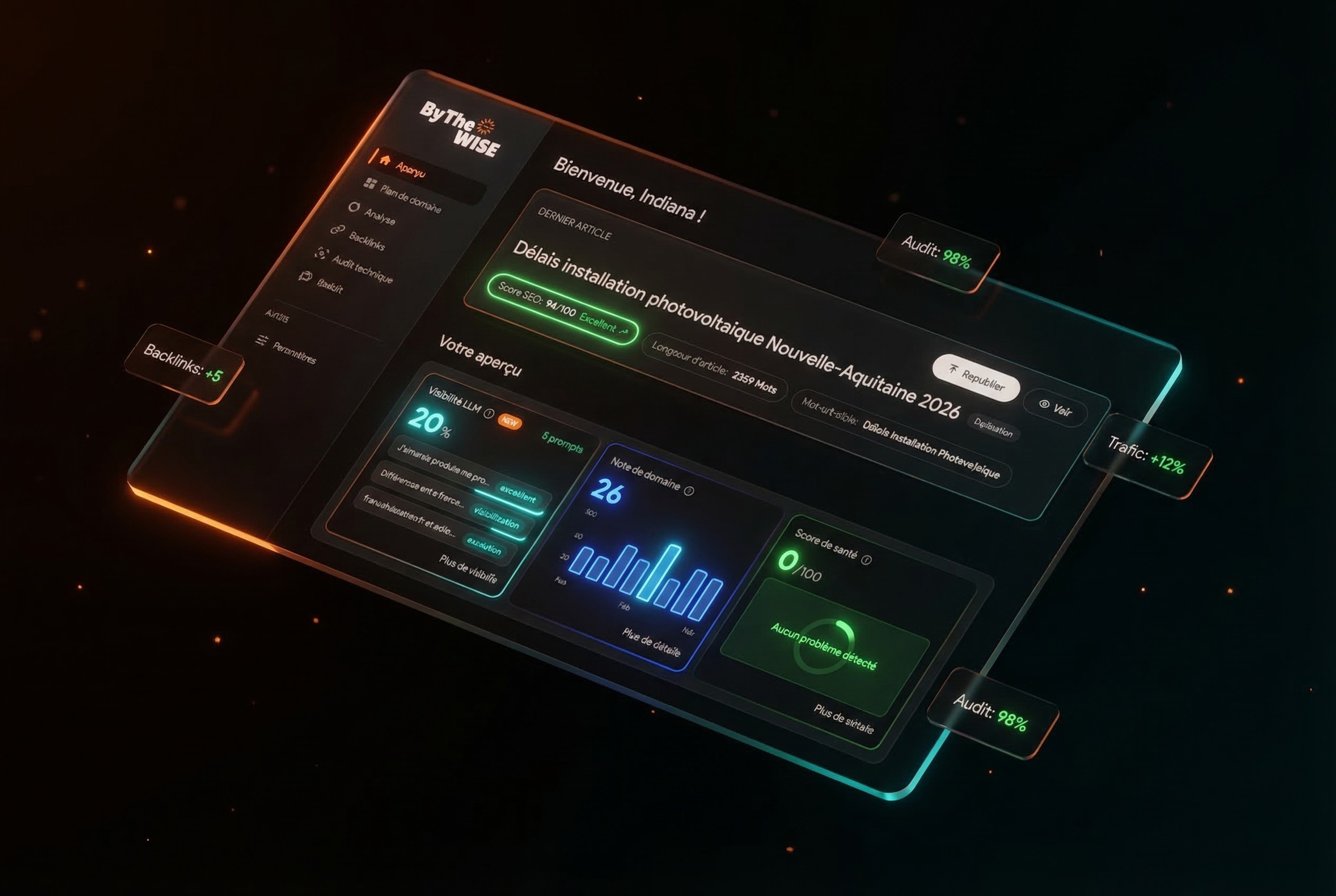 Tableau de bord SEO - suivi des articles automatiques