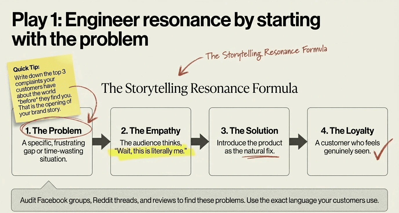 ways to improve your brand storytelling 