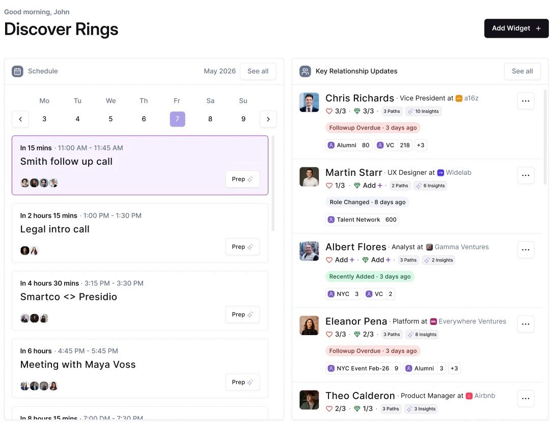 Discover Rings AI