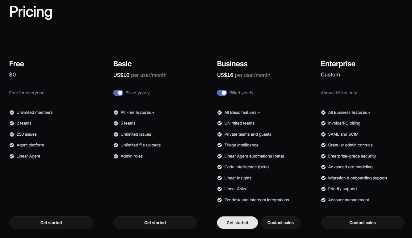 Linear's pricing page lists four tiers.
