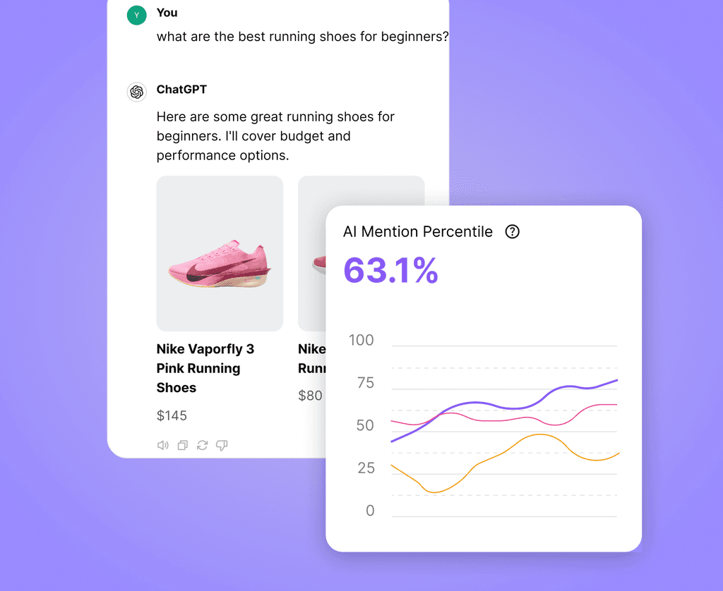 Image of effortless experience