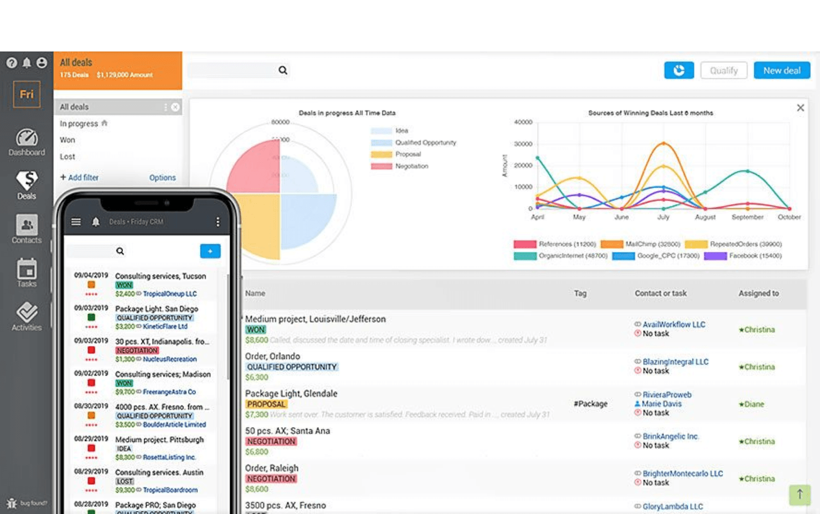 Friday CRM for data management&nbsp;