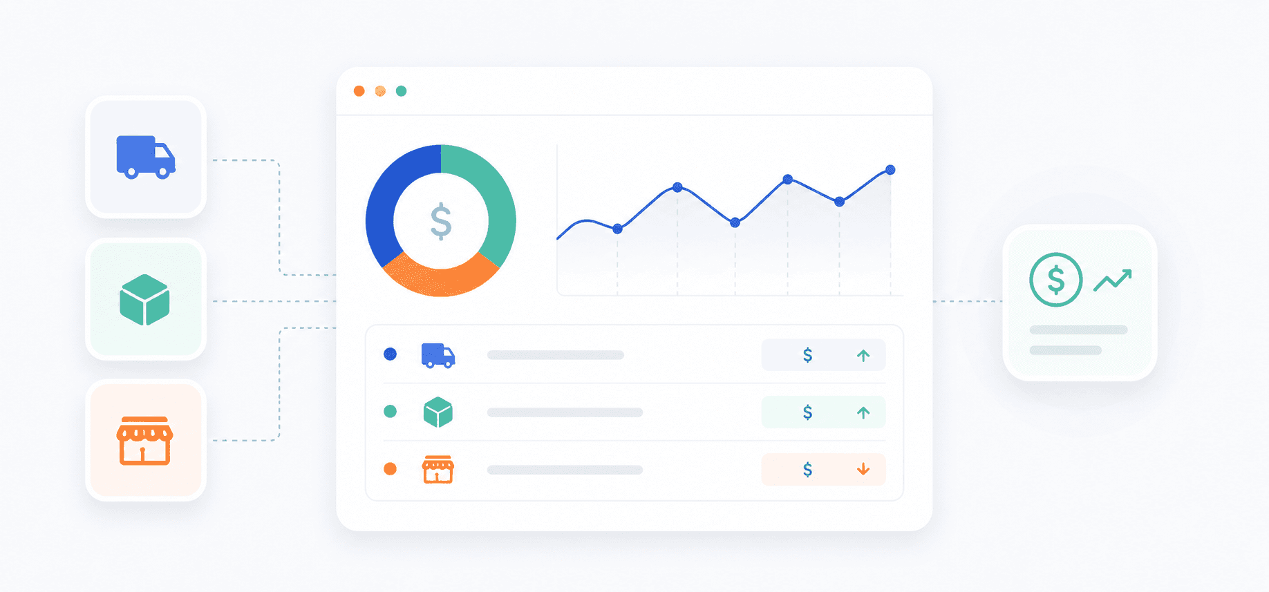 Expense Tracking bloom vs True Profit Shopify