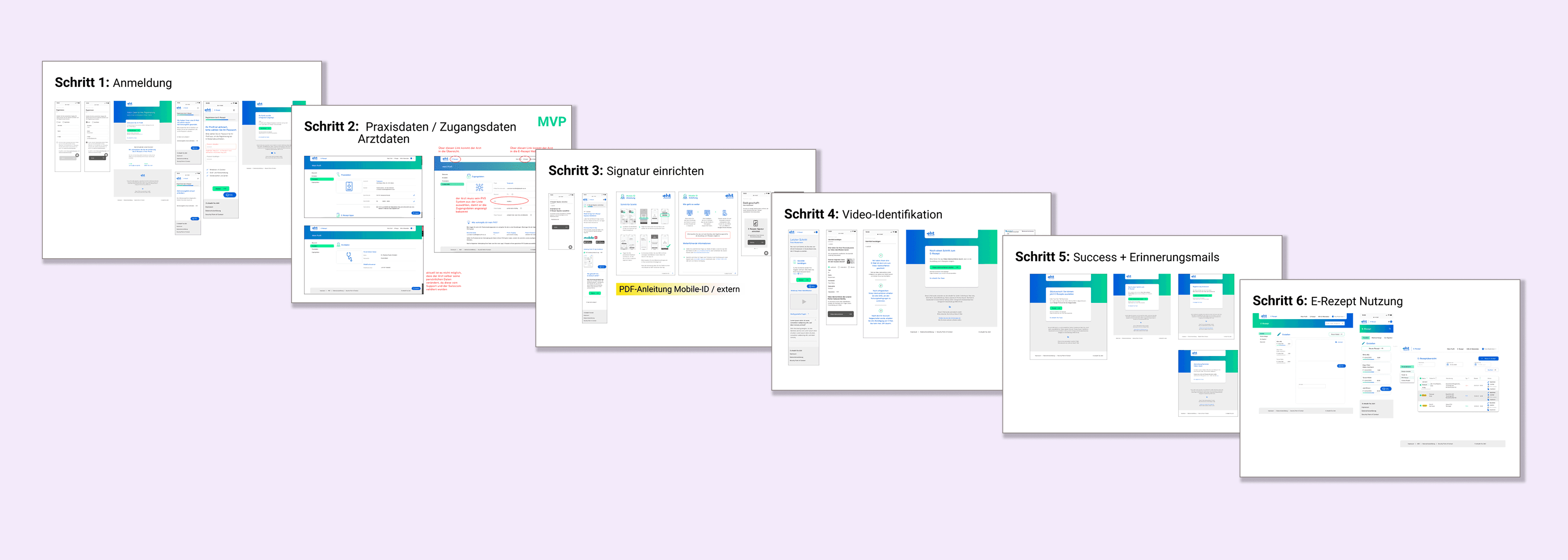 User Flow