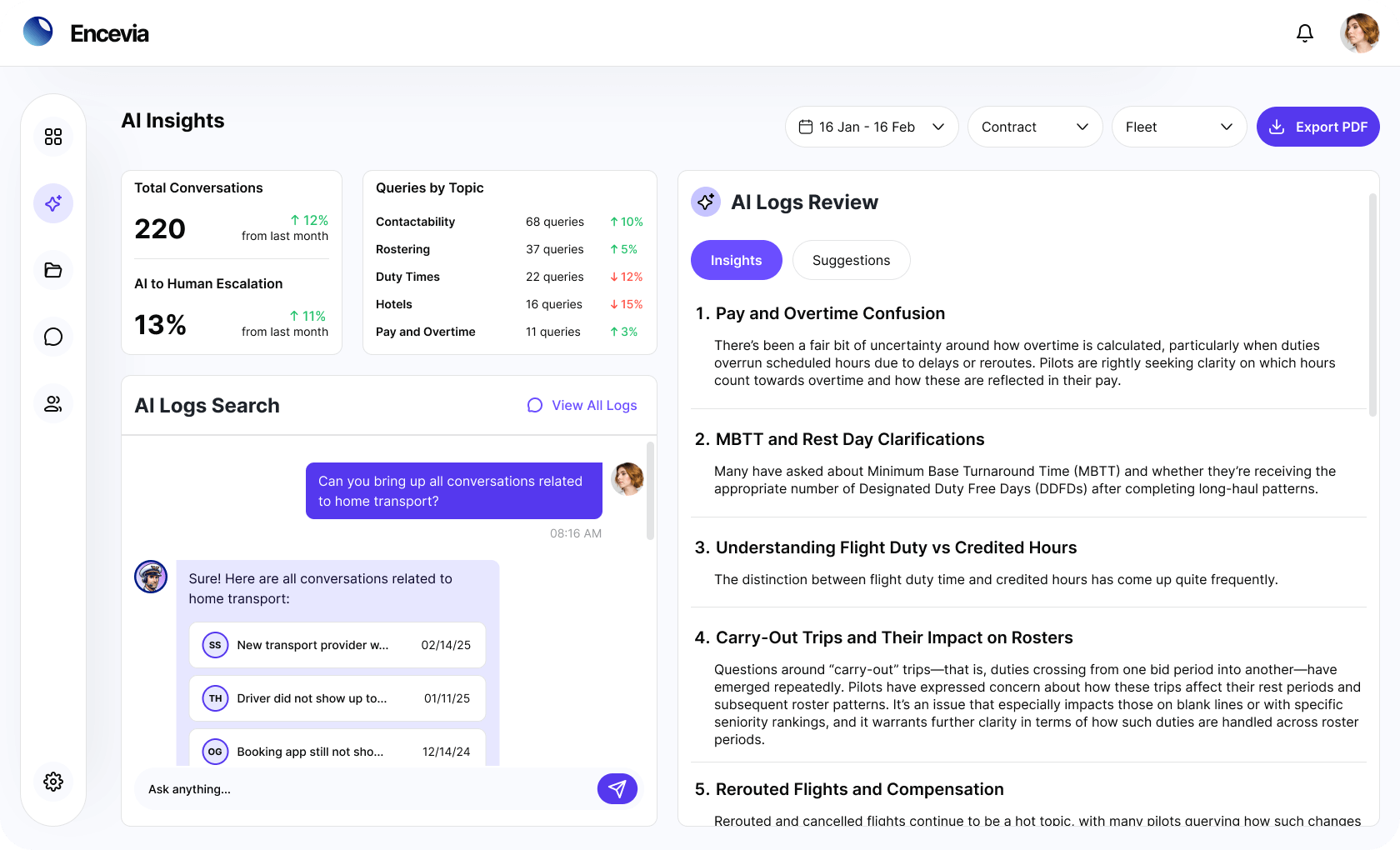Encevia dashboard AI Insights screenshot