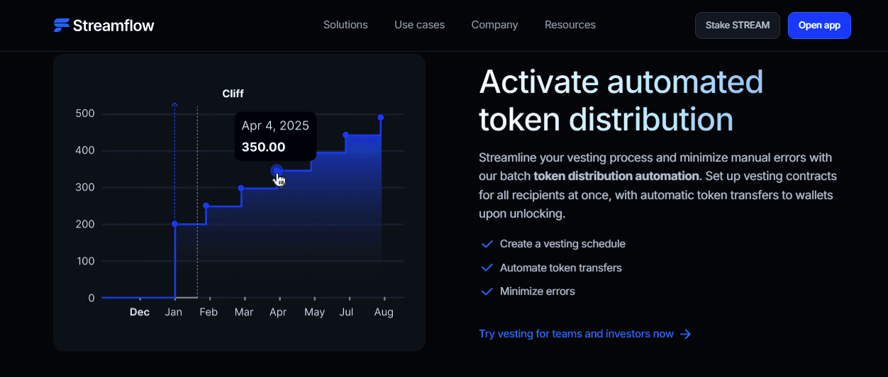 What is a Non-Custodial Wallet?