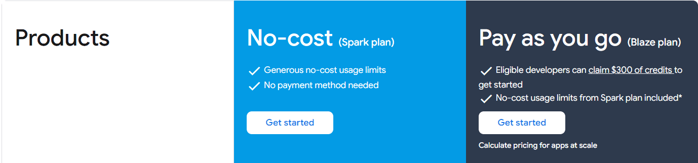 Firebase Pricing Plans