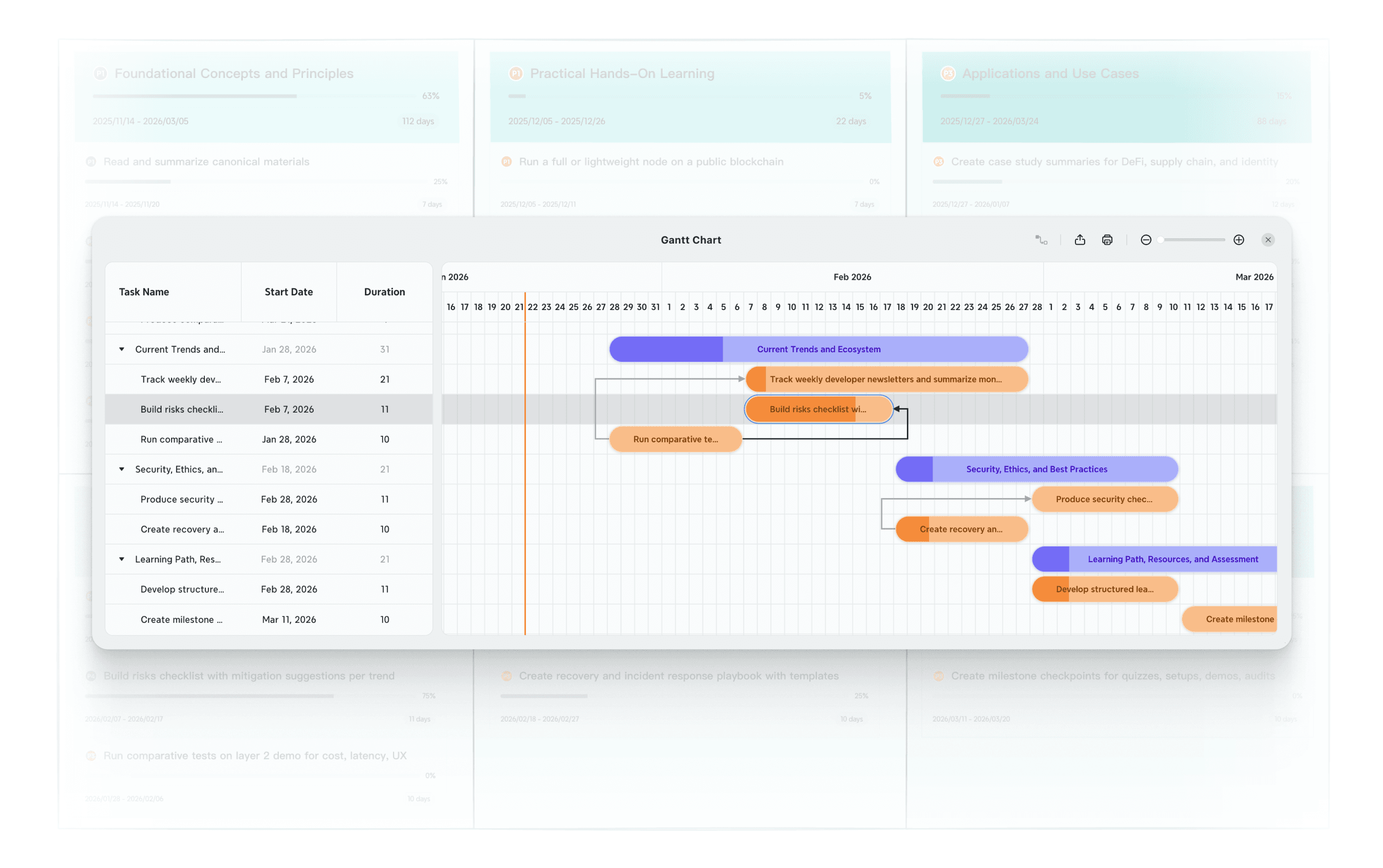 Gantt Chart in Xmind — view project timelines and dependencies in sync with your mind maps for complete clarity.