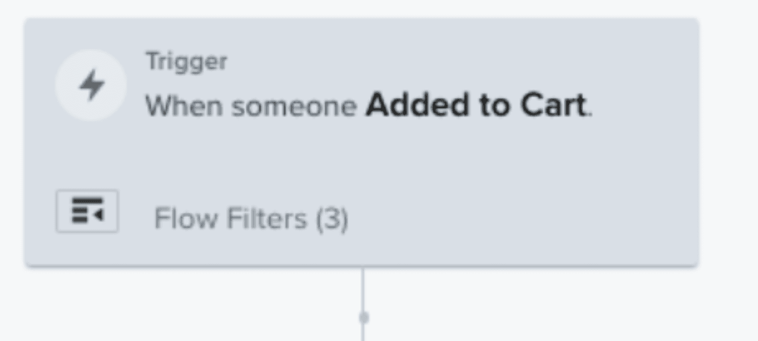 Trigger Added to Cart.png – A Klaviyo flow triggered when a customer adds an item to their cart, with three applied flow filters.