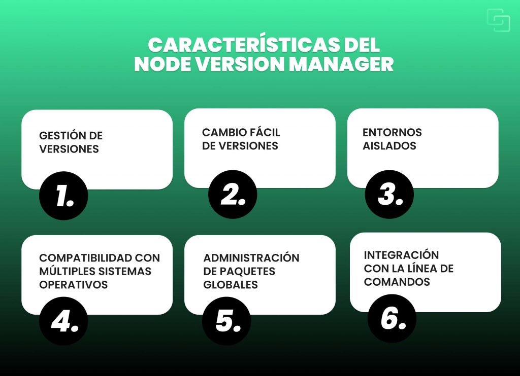 Características del Node Version Manager