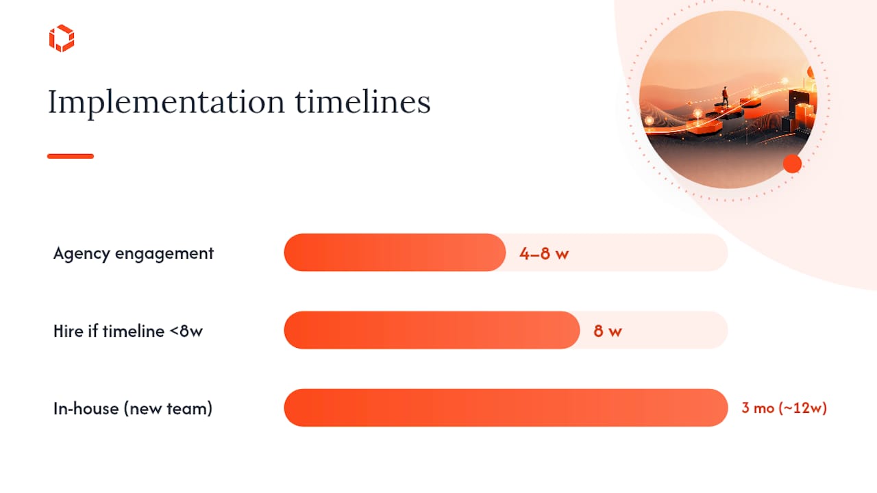 Should you build deep linking in-house or hire an agency? — overview diagram