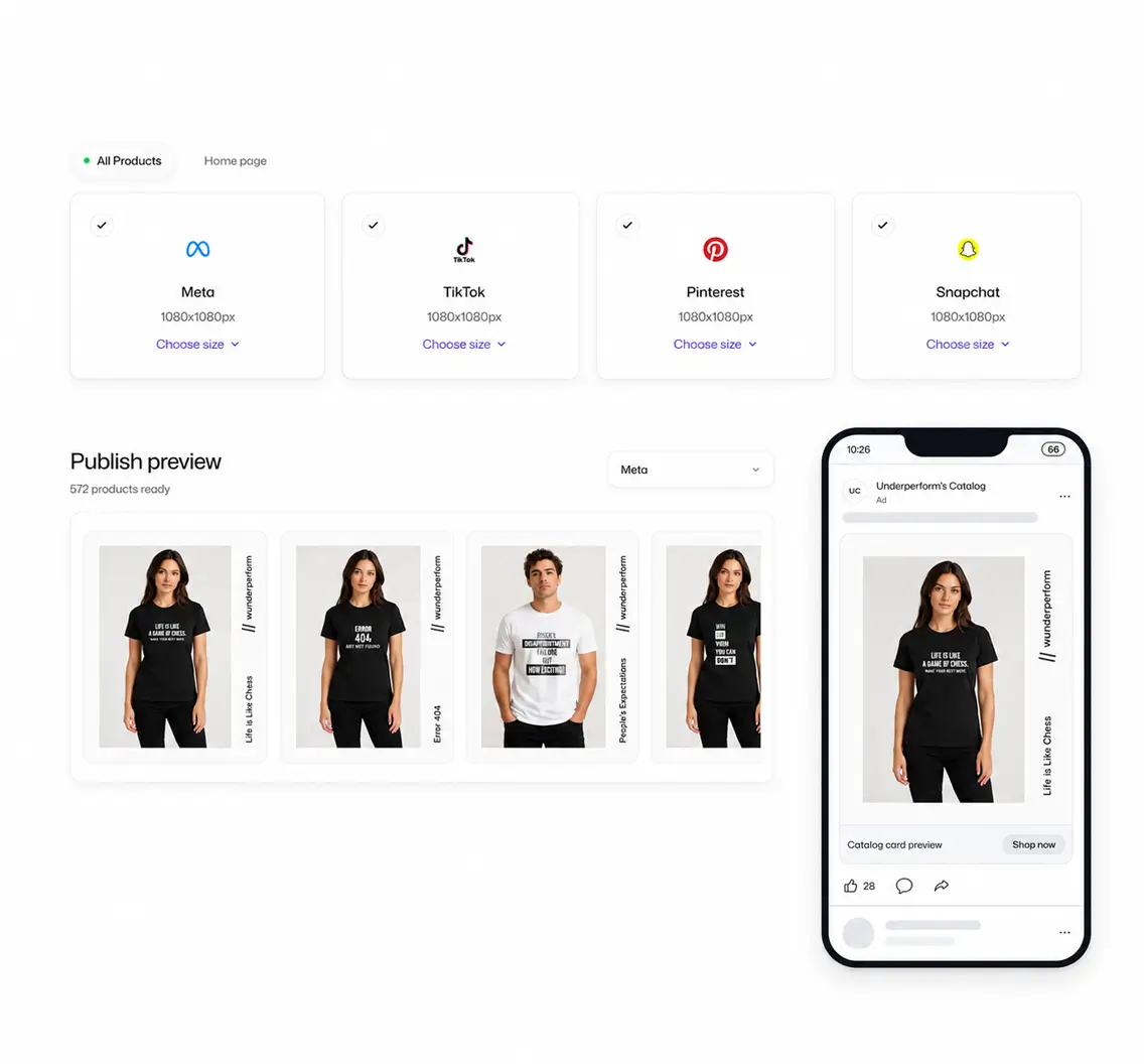 facebook personalized catalog ads | DPA | flow by pansyer