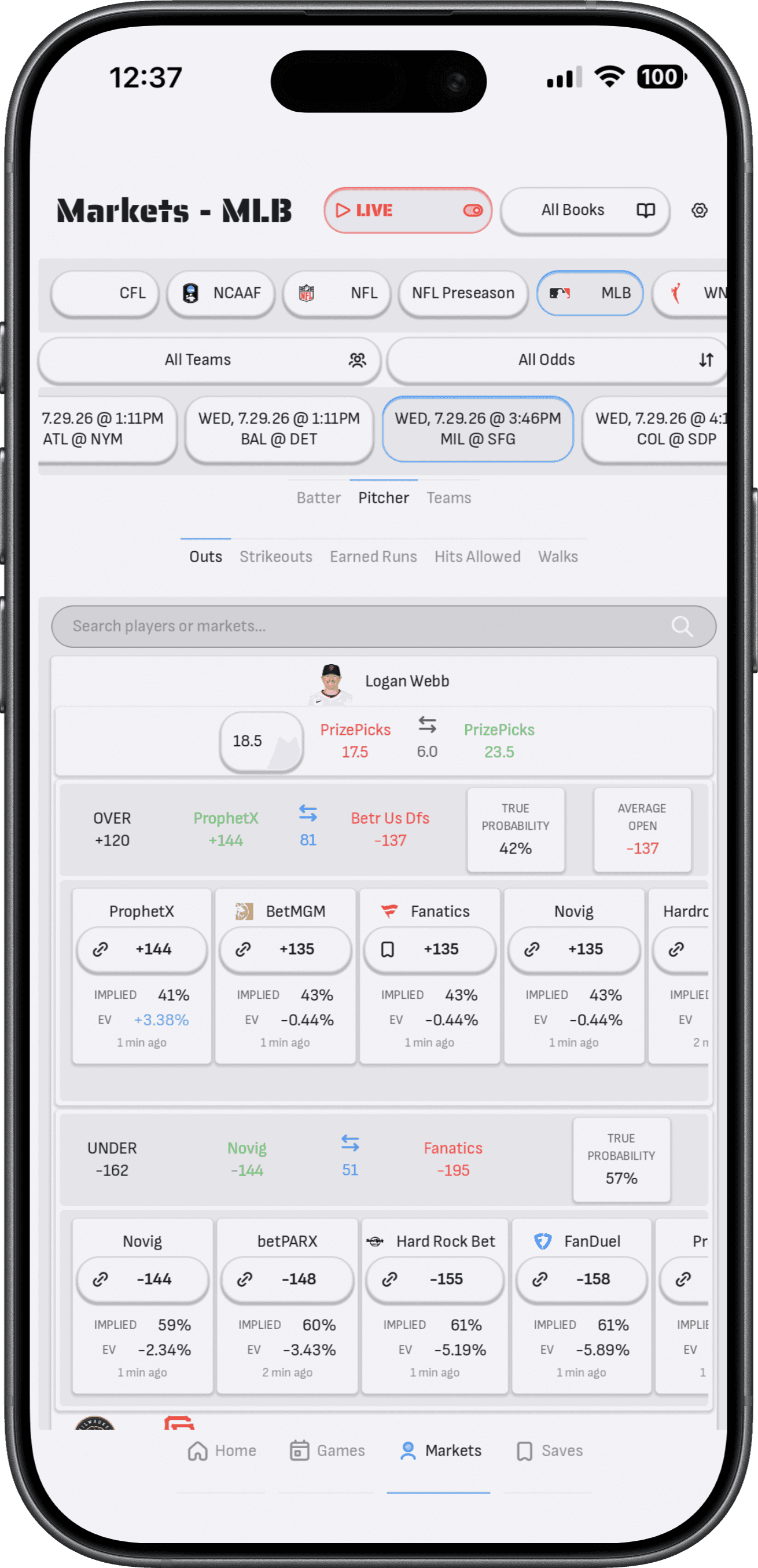 Foresyt market screen showing sportsbook odds cards with supported betslip link buttons.
