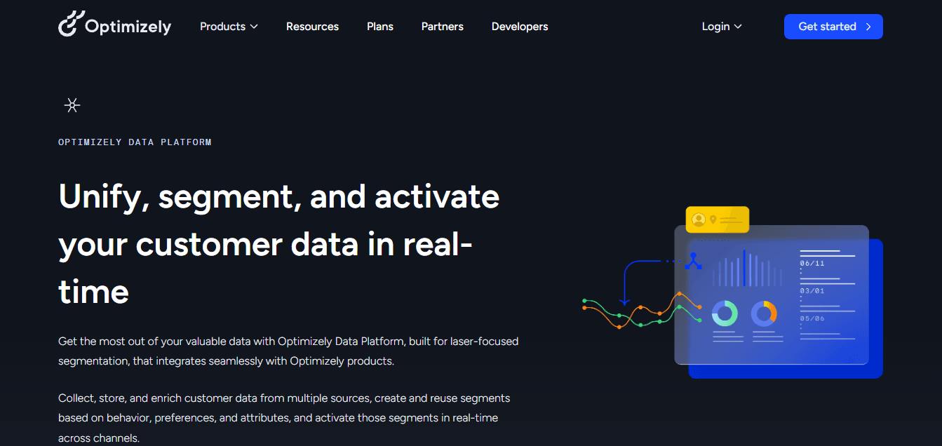 Optimizely Data Platform