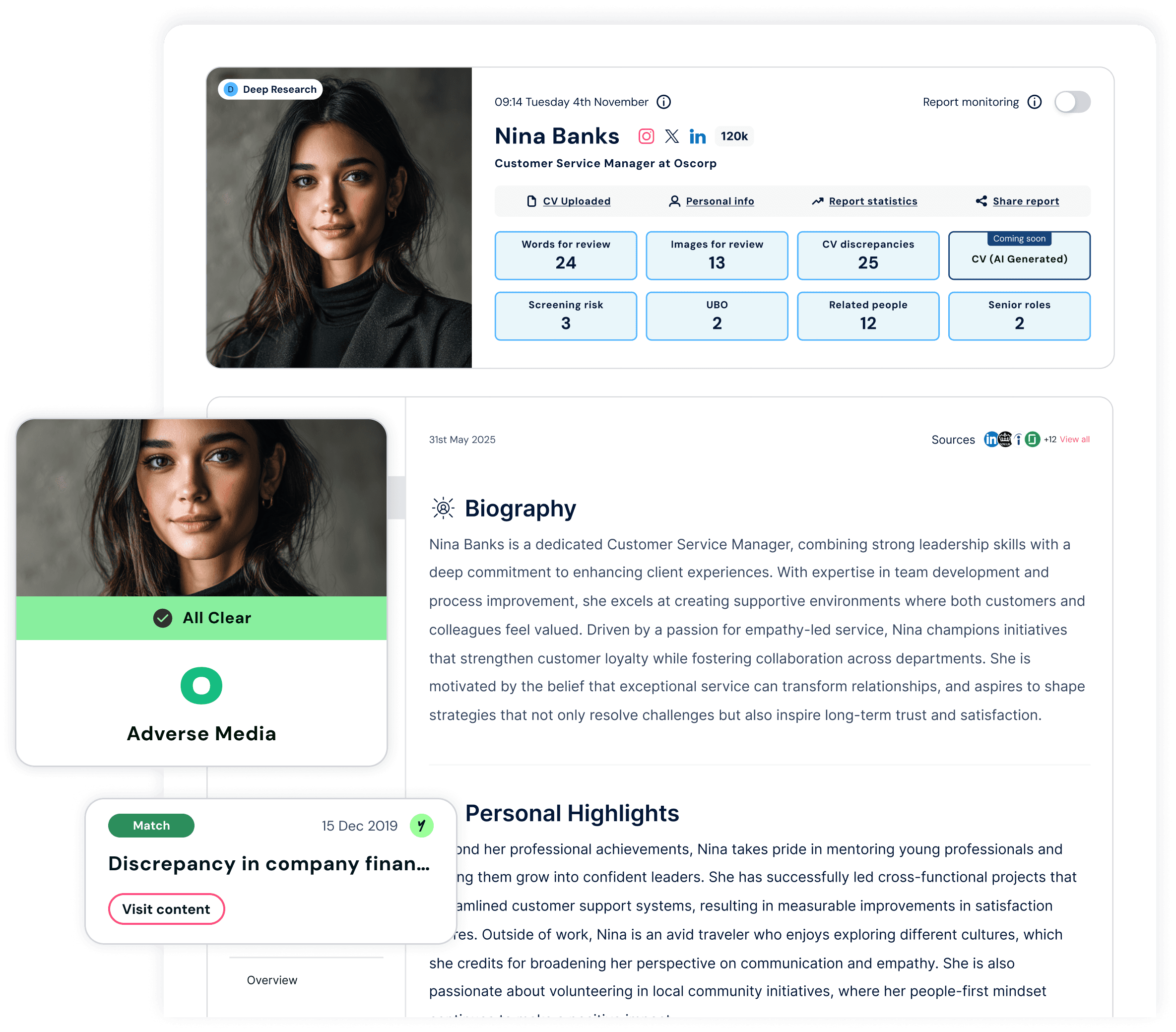 Network of connections