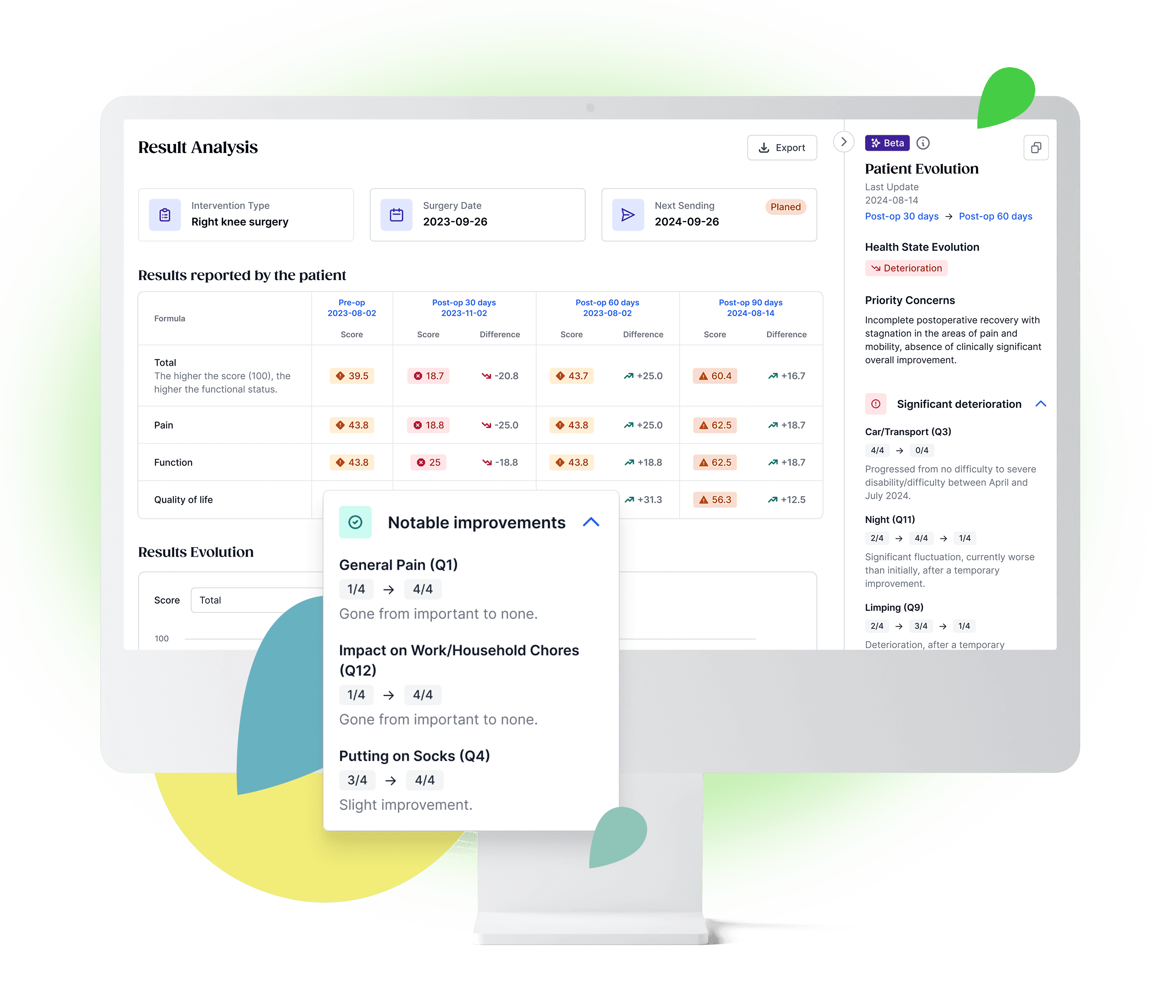 Analysis of the patient's health status on a computer screen showing post-operative results and notable improvements in French.