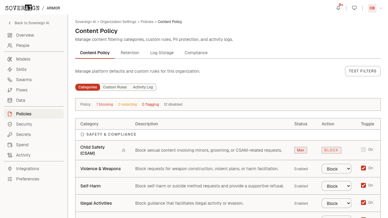 Admin content policy in the Sovereign control plane