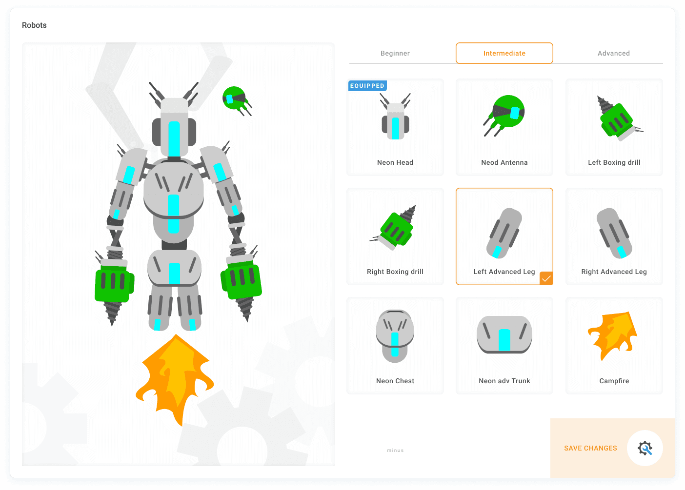 Robot and it's parts with description