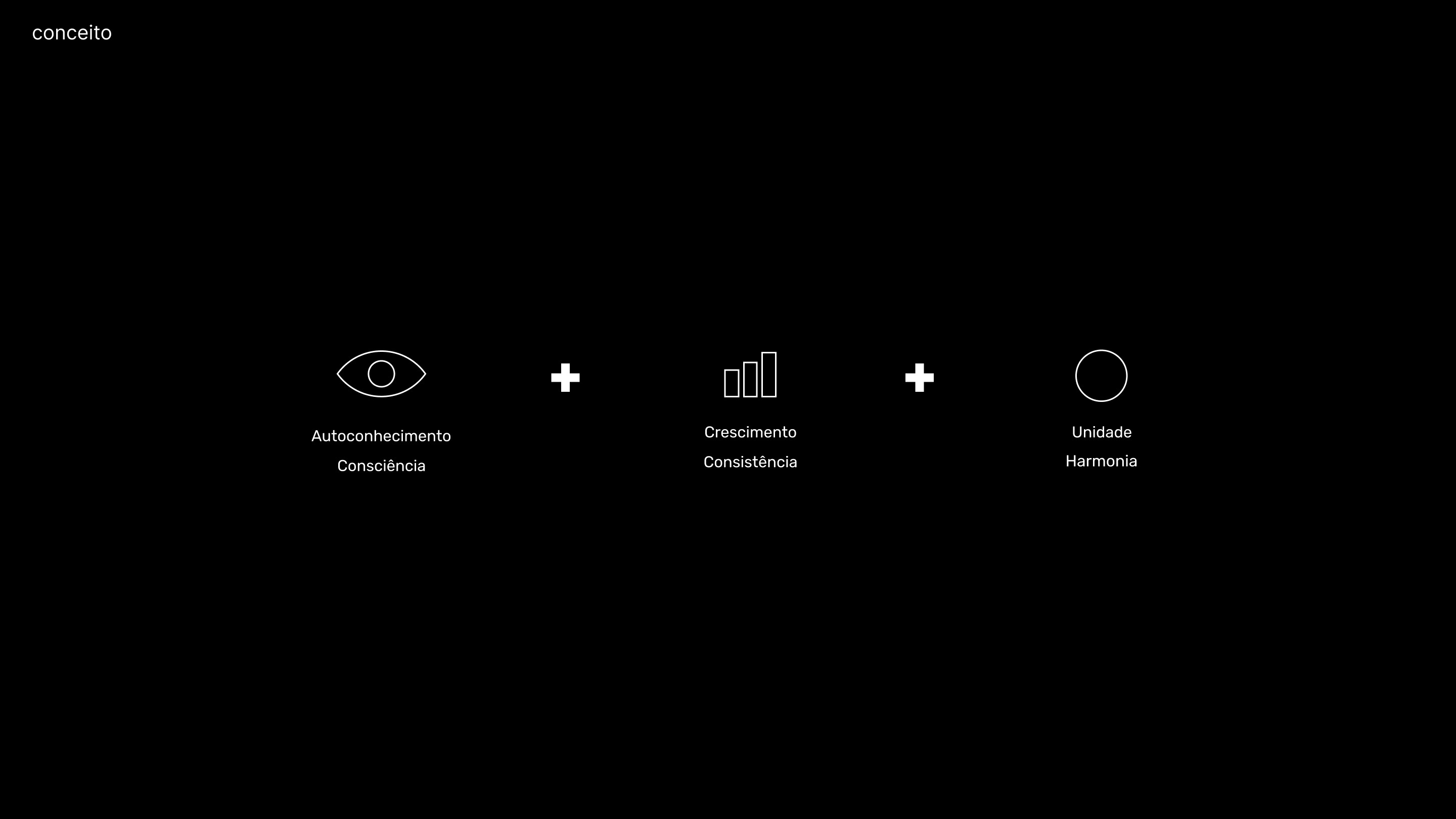 Projeto de identidade visual para Bioself