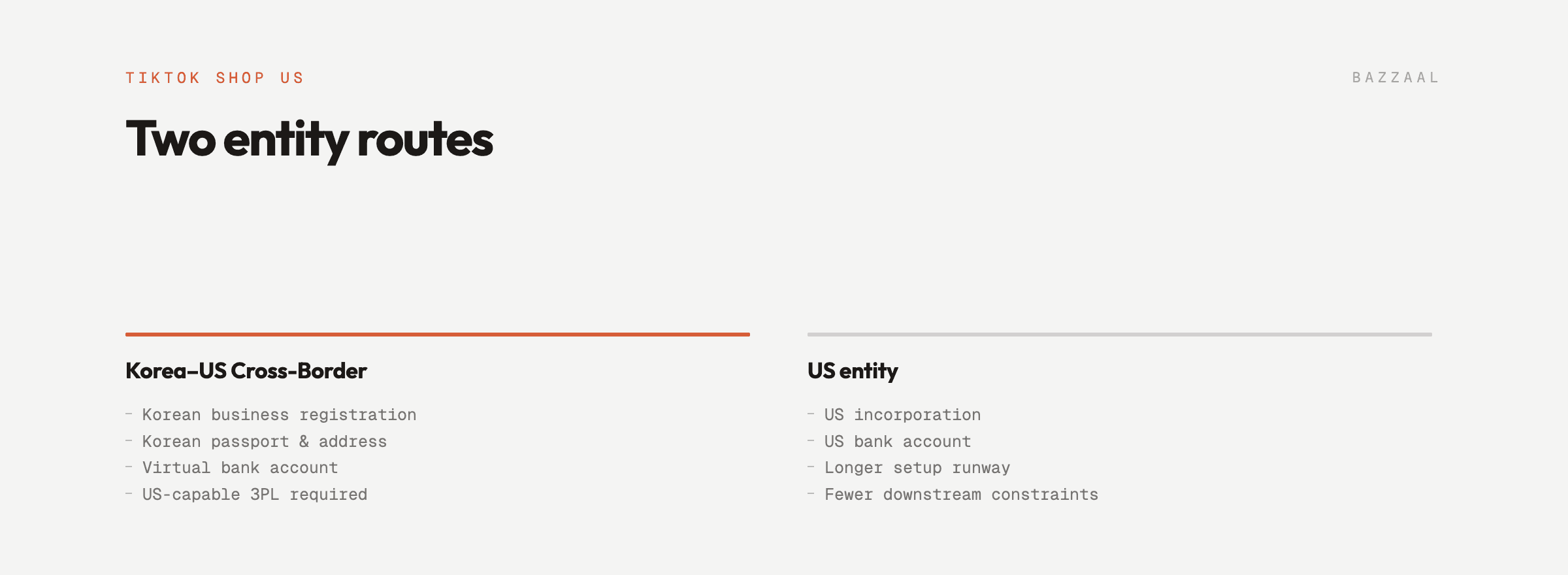 Comparison of the Korea-US Cross-Border route and a US entity route for TikTok Shop sellers