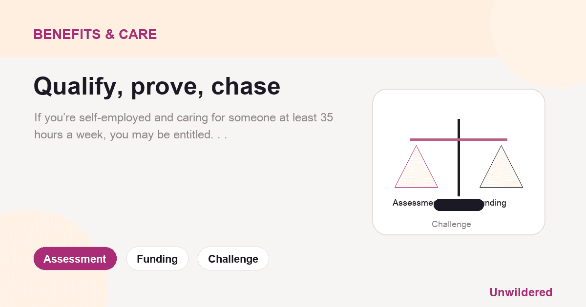 Explainer card for Self-Employed? How to Calculate Earnings for Carer’s Allowance (Without Losing Your Claim): Assessment, Funding, Challenge.
