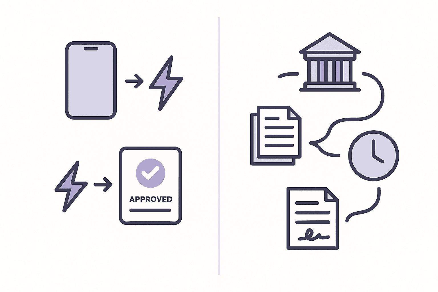 Side-by-side flow highlights Chestnut AI’s fast digital approval versus slower paper-based lending