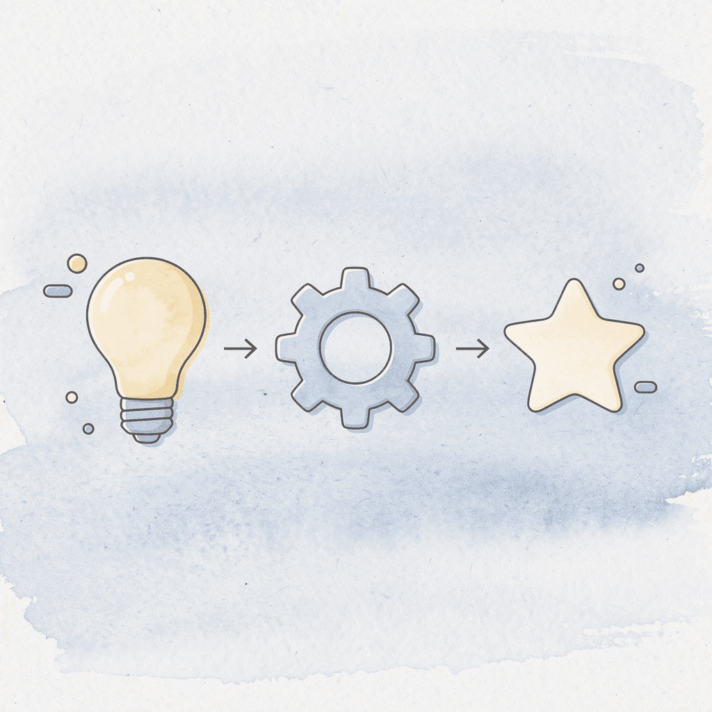 Three icons representing clear pricing, consistent quality, and flexible order sizes