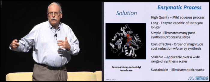 Bill Efcavitch Molecular Assemblies