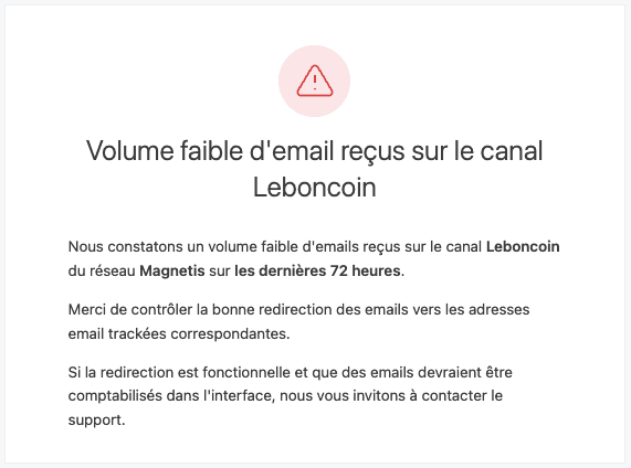 Exemple email alerte canal