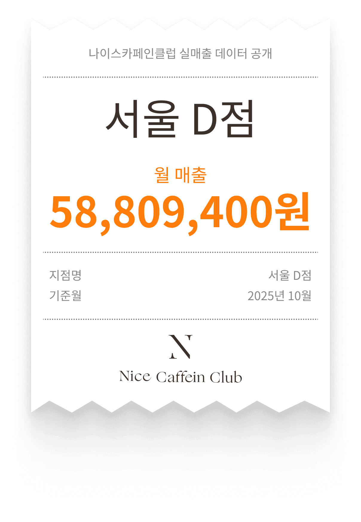매출 데이터