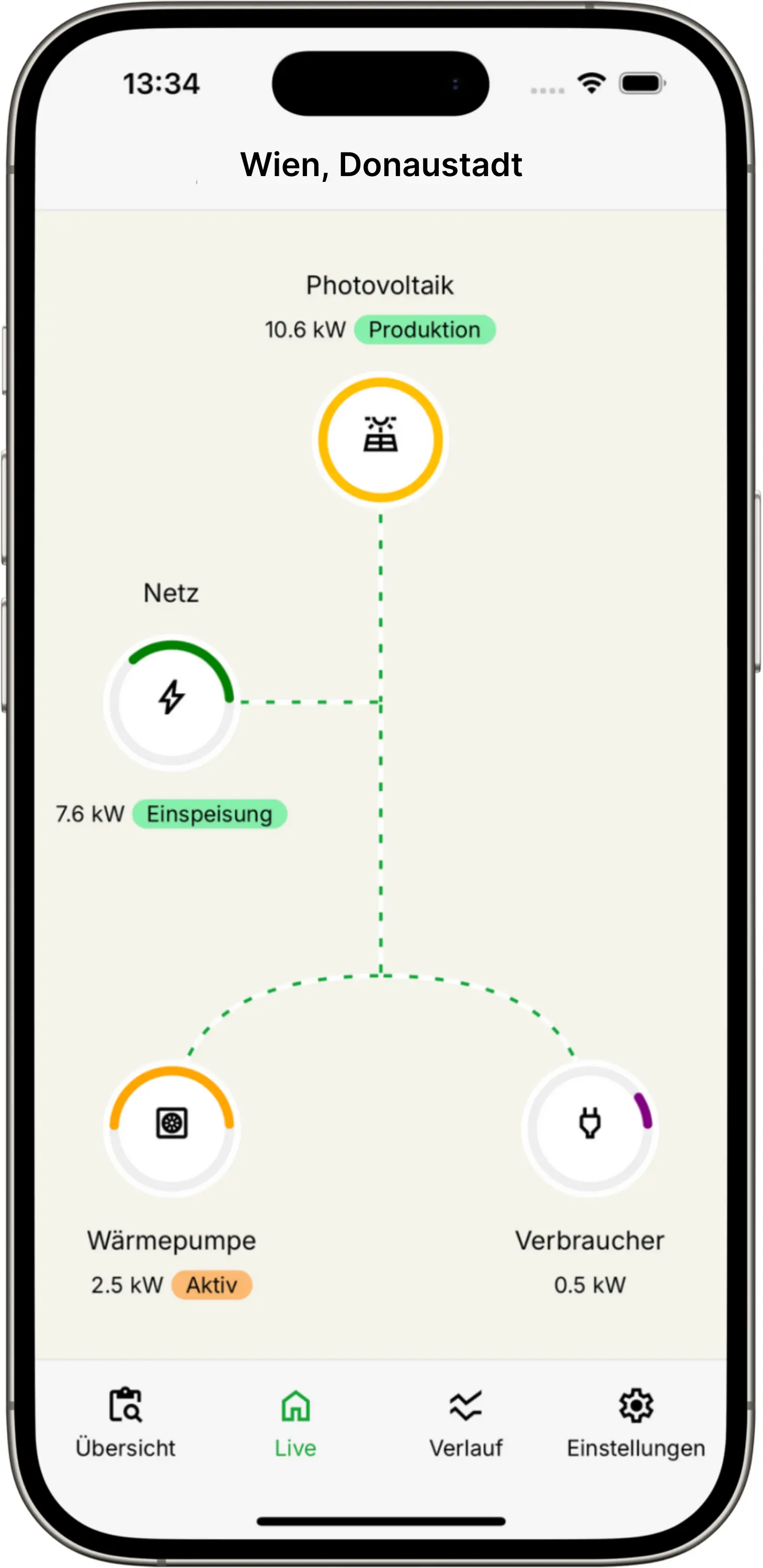 Energiemanager Live