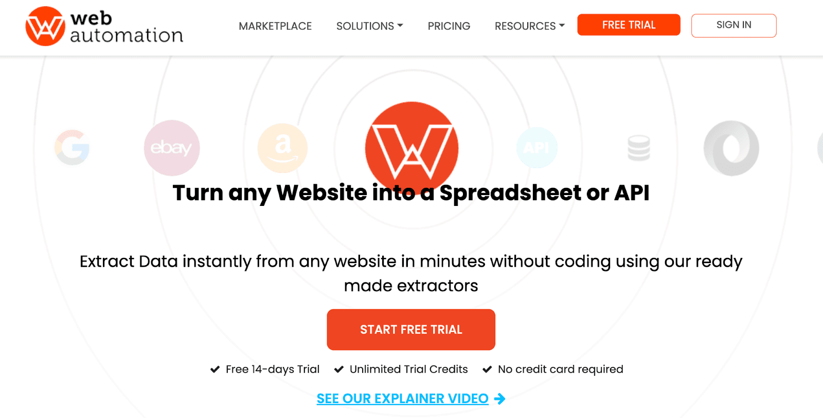 Best LinkedIn scrapers - WebAutomation