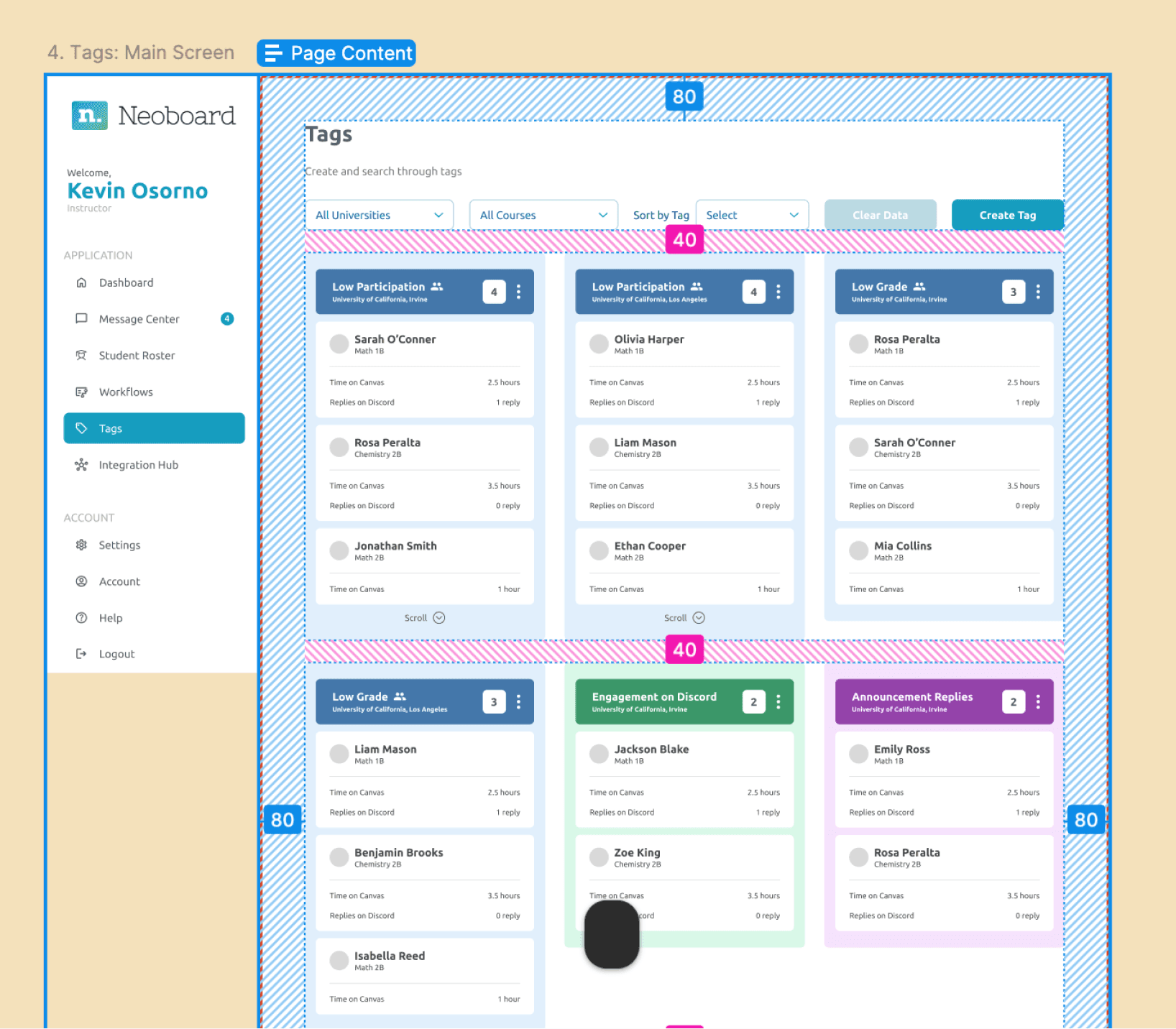 Component library structure