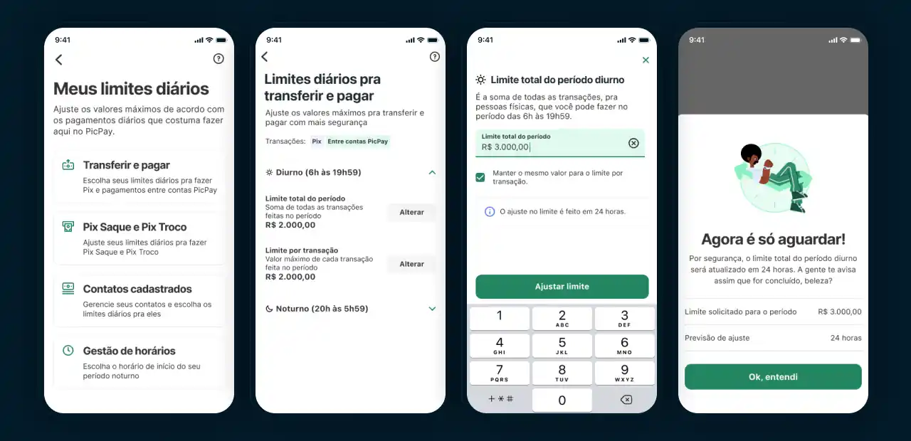 Fluxo de limites pix picpay