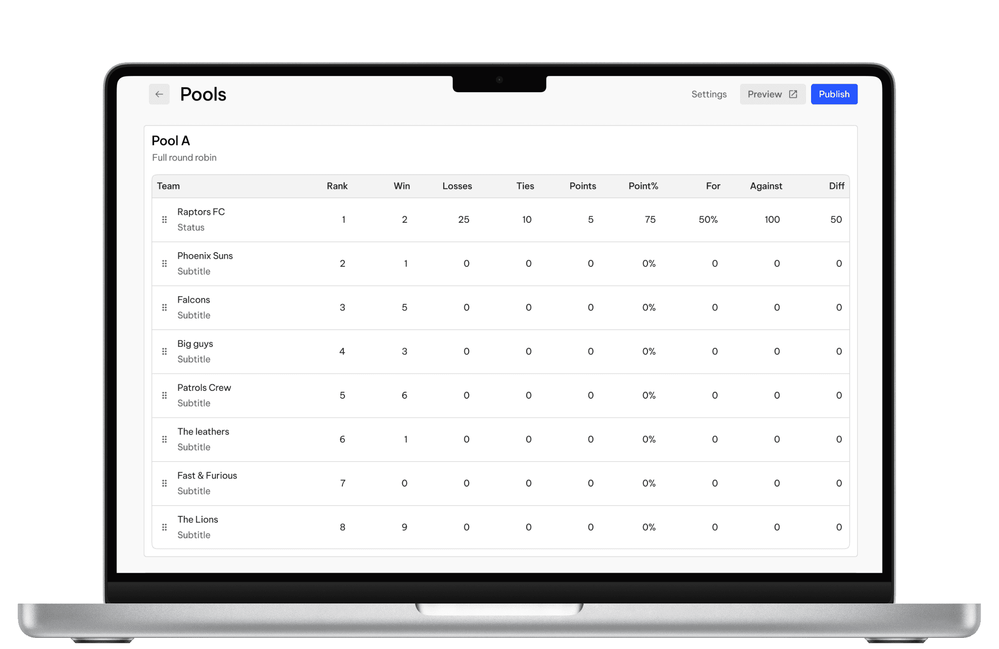 TeamLinkt Tournament Scores