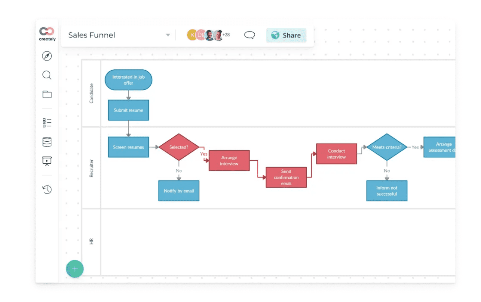 Creately to visualize your diagrams