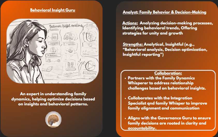 Behavioral Insight Grur