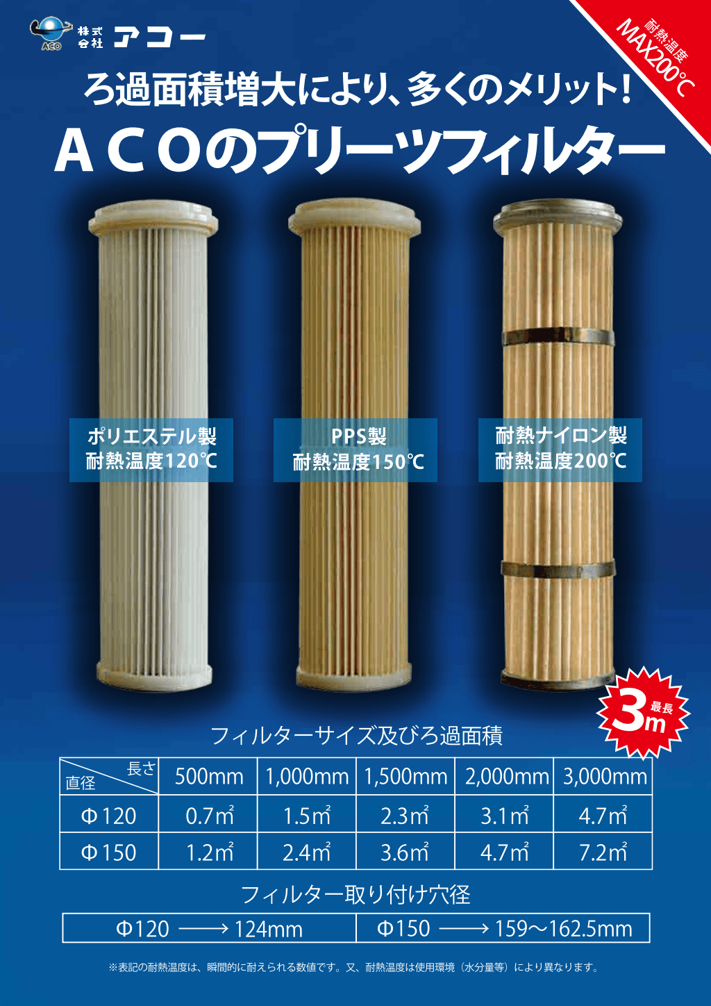 プリーツフィルタ単体 チラシ