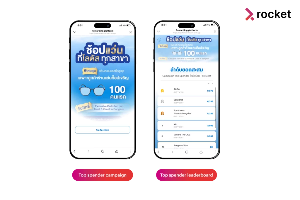 ตัวอย่างฟีเจอร์ Loyalty Program