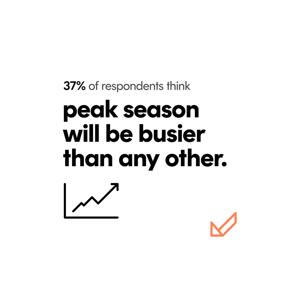 Statistic graphic: 37% say peak season will be busiest