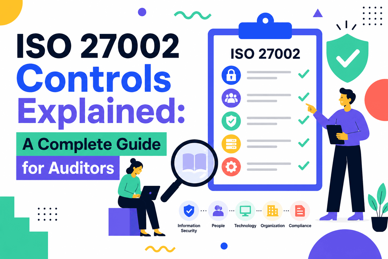 ISO 27002 security control themes for audit and risk management.