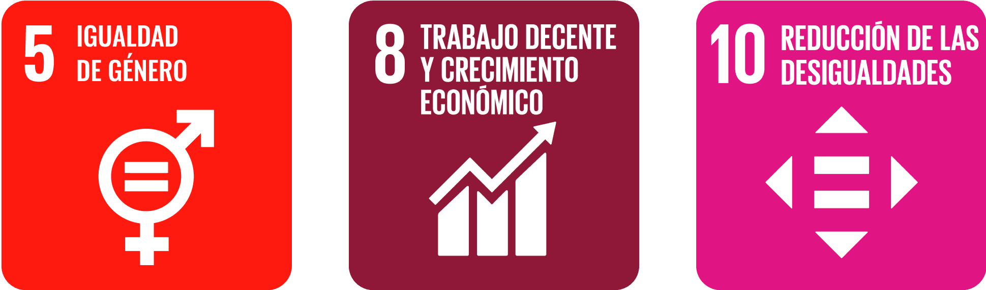 Tres iconos en bloques de colores representan los Objetivos de Desarrollo Sostenible: "5 Igualdad de Género," "8 Trabajo Decente y Crecimiento Económico," "10 Reducción de las Desigualdades," con símbolos correspondientes.
