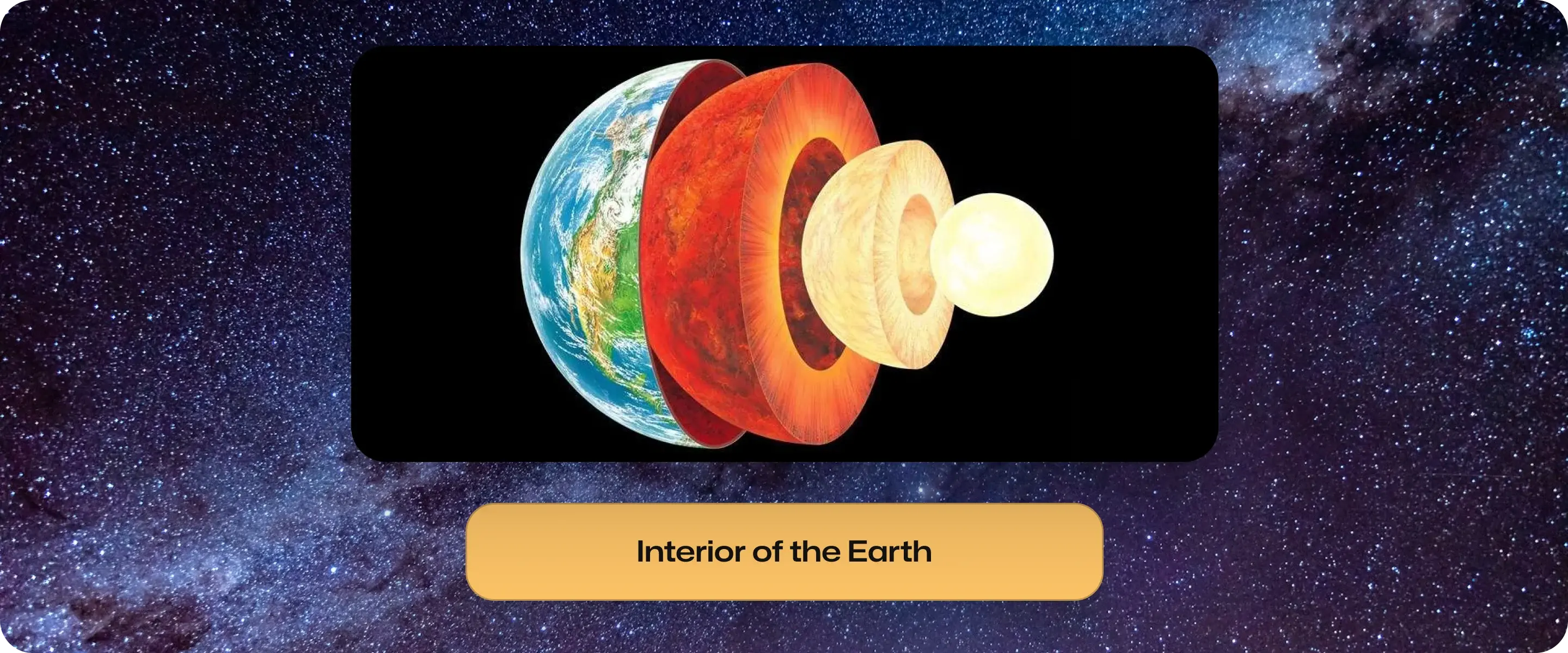 Interior of the Earth