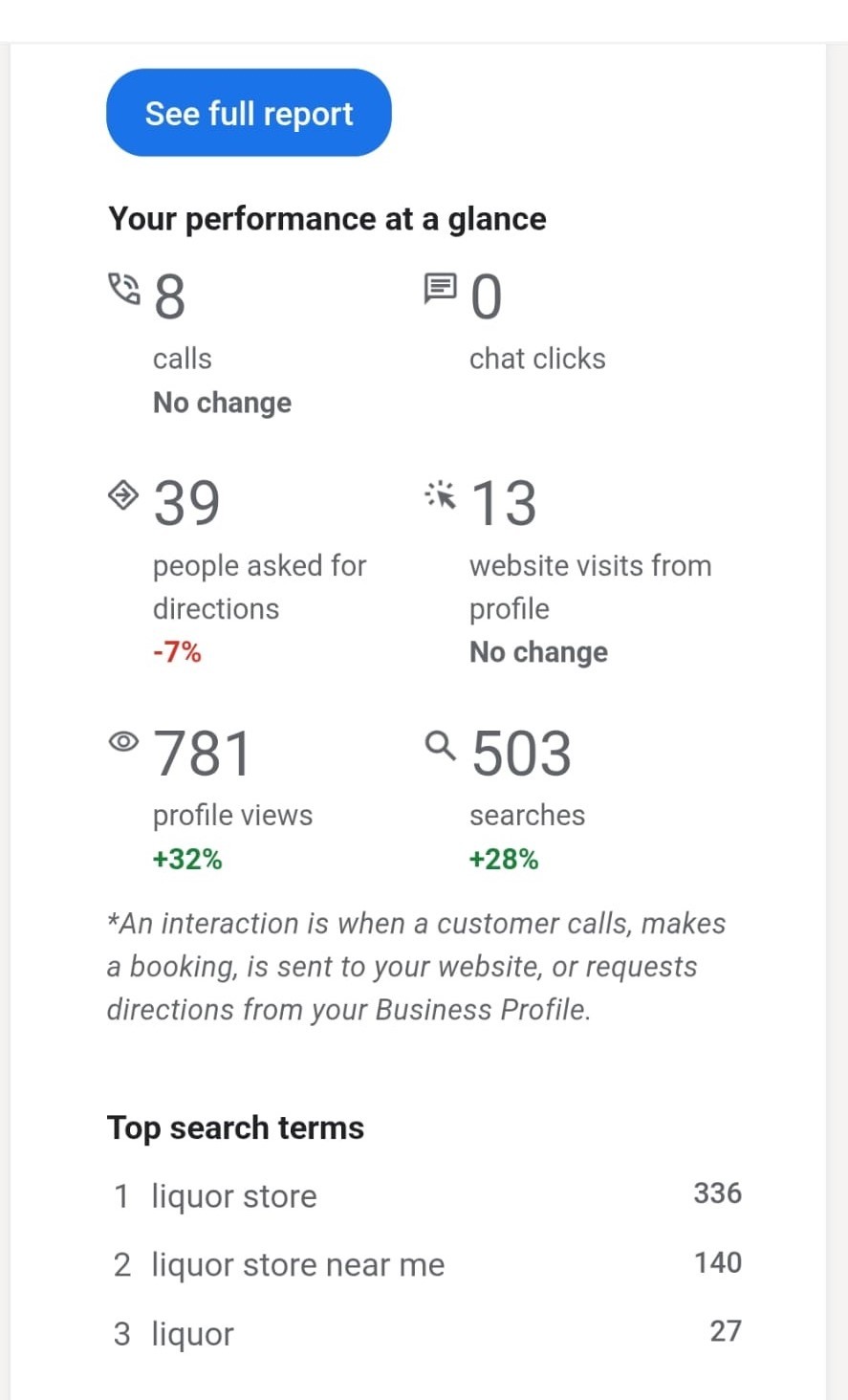Client Google Business Profile in Houston