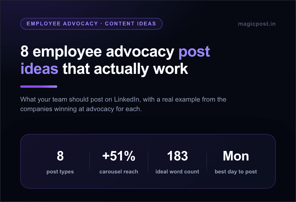 Employee Advocacy Content Ideas: 8 LinkedIn Post Types That Actually Work (2026)