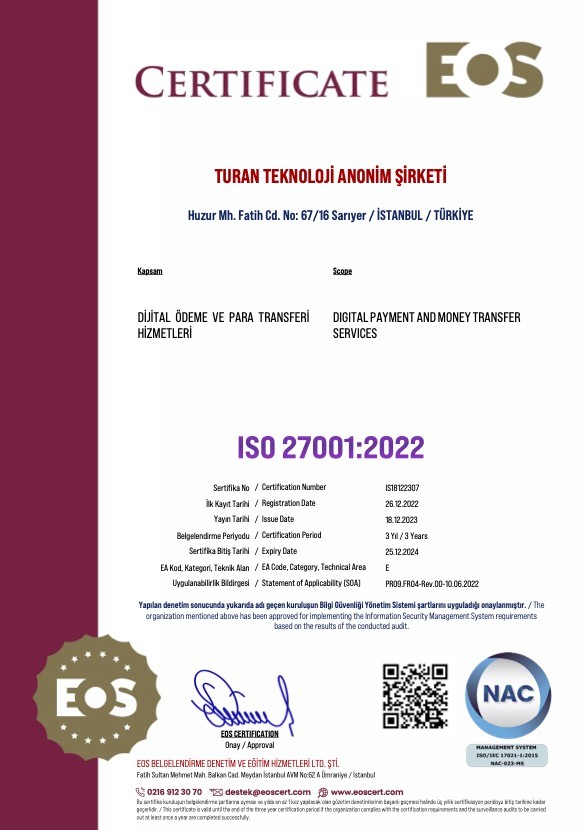 Turan APP ISO 22301:2022 Sertifikası