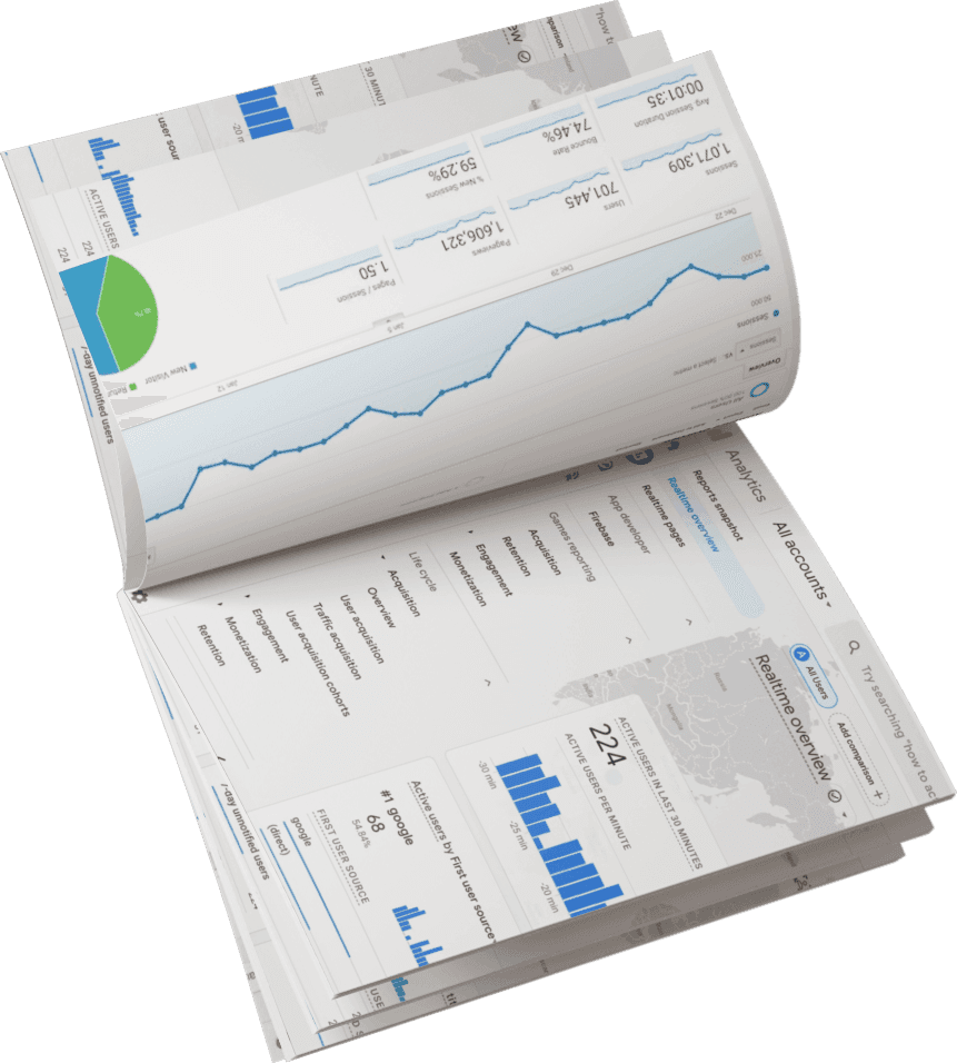 a multiple pages with impacts and ux data