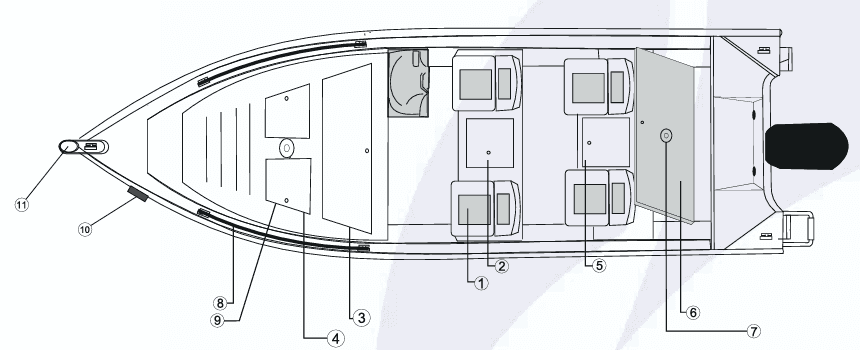 Planta da embarcação