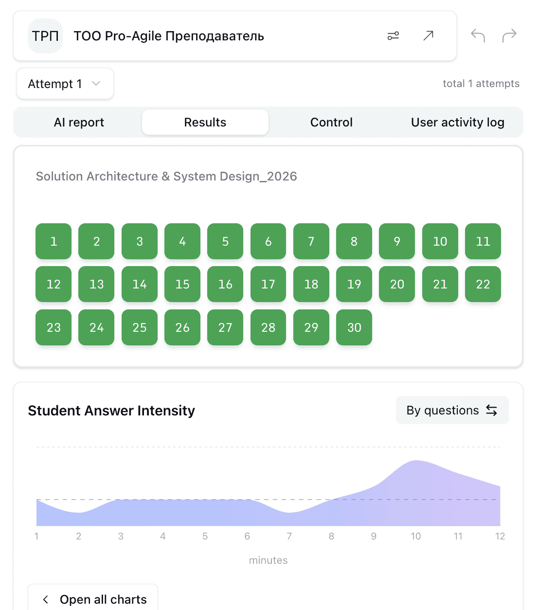 Managing Assignments — screenshot 17